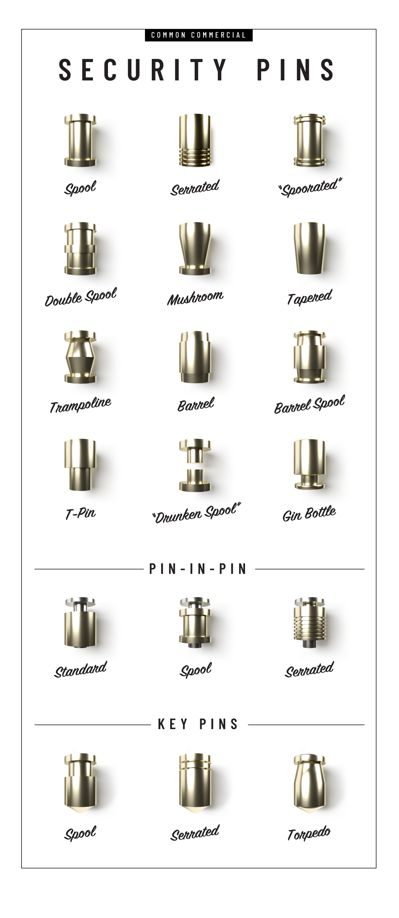 Pins-POSTER-v03-l-01